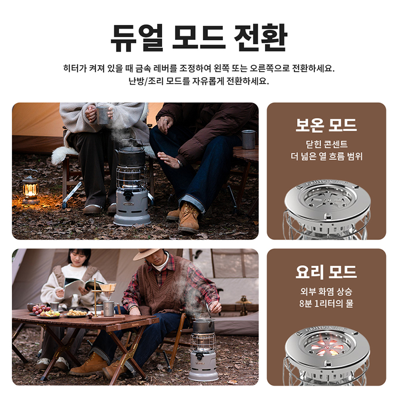 เตา Naturehike เตาอเนกประสงค์  - Camping Cooking Heater บทวิจารณ์และราคา