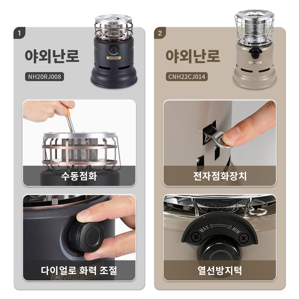 เตา Naturehike เตาอเนกประสงค์  - Camping Cooking Heater บทวิจารณ์และราคา